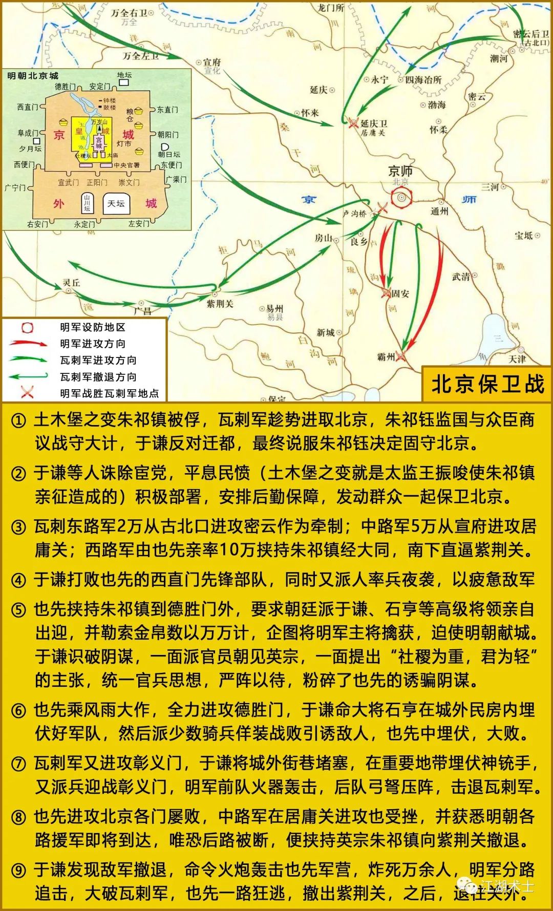 明朝简史完整版,中国简史的内容图片