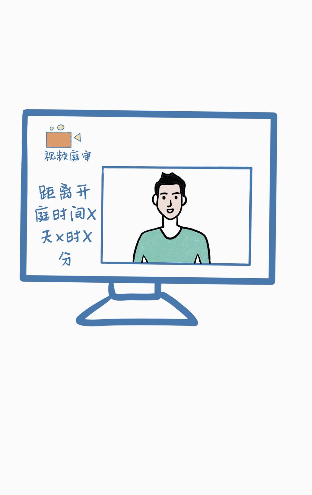 北京法院云法庭如何使用,北京云法庭怎么操作