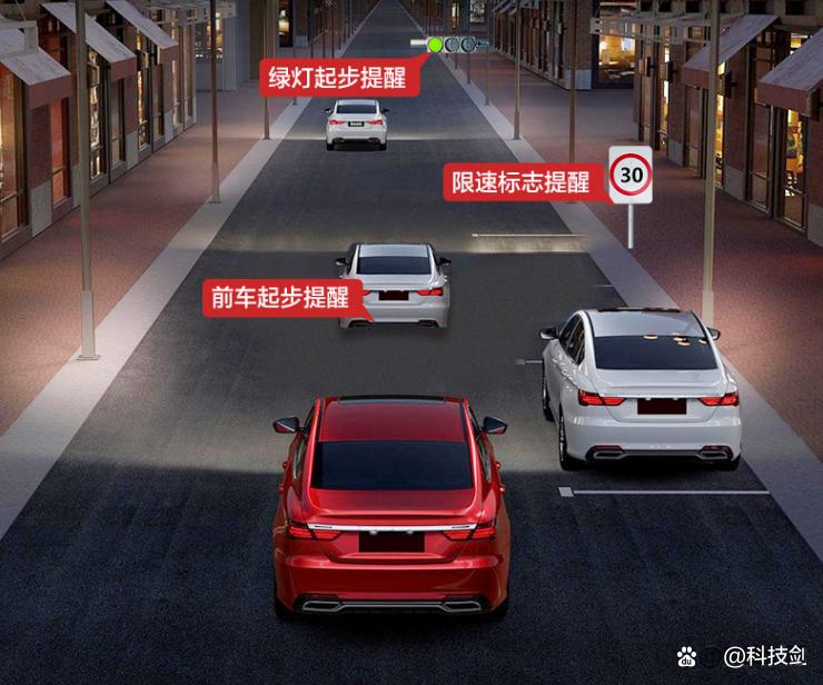 行车记录仪海康威视品牌排名,360g900行车记录仪和海康威视c6pro