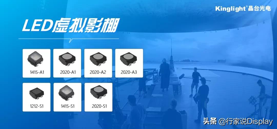 led市场好做吗,led市场现状和发展前景