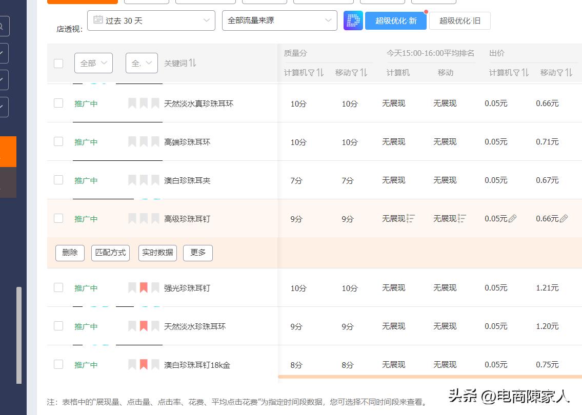 直通车打造爆款成功可以停掉吗,直通车打造爆款视频大全