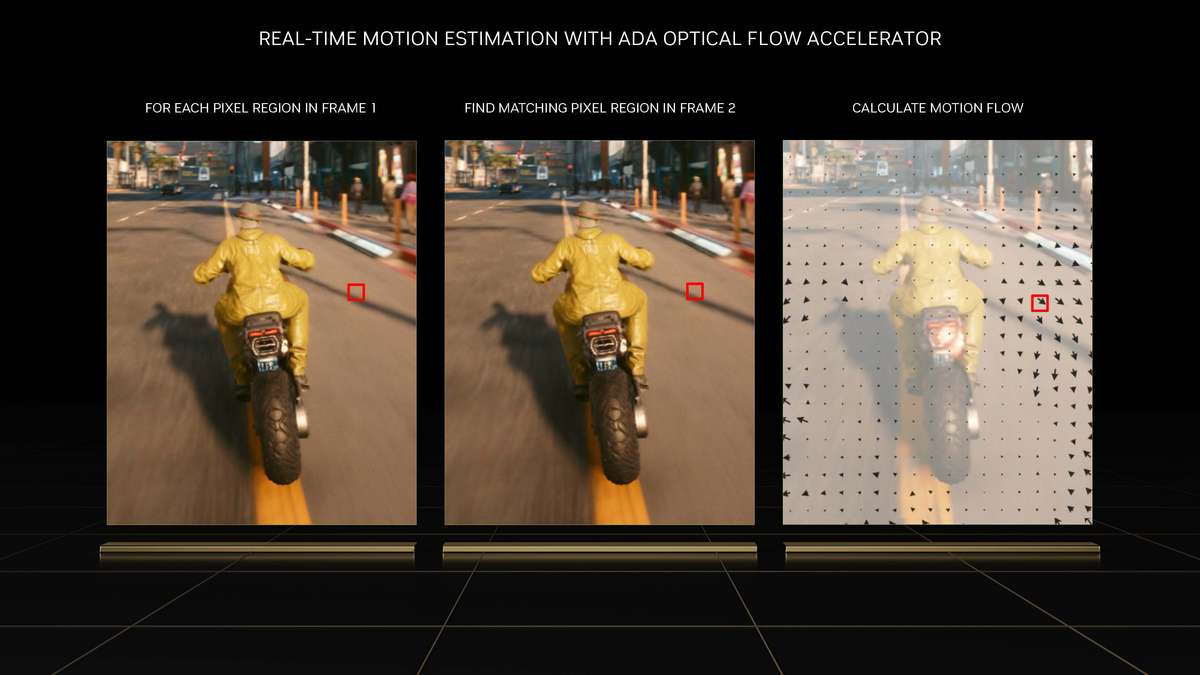 geforcertx4060ti游戏测评,geforcertx4060怎么这么便宜