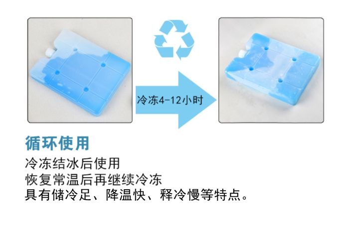 小出租屋空调扇凉快吗,家里买空调扇好用吗