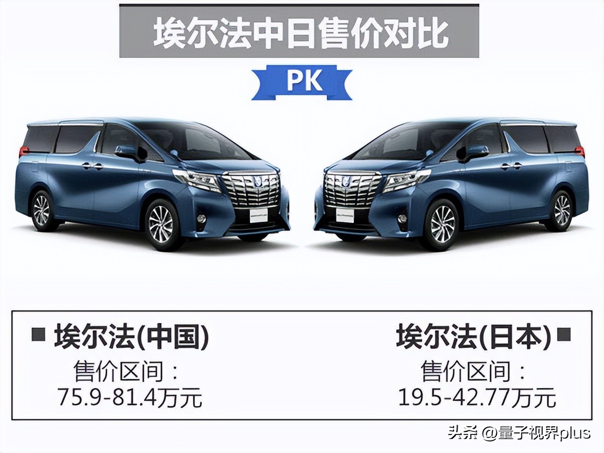 mpv顶级车型丰田埃尔法高低配对比,新能源mpv丰田埃尔法