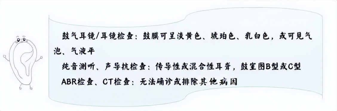 儿童分泌性中耳炎耳闷怎么缓解,儿童分泌性中耳炎怎么判断轻重