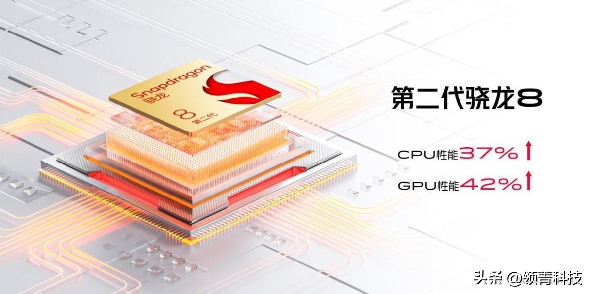 新版红魔8pro最高配置价钱,红魔8pro刚发布的价格