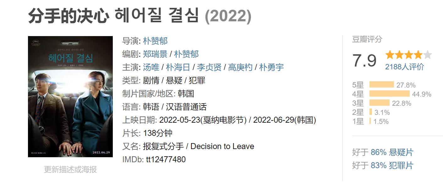 再现《色戒》风韵？韩国“尺度最小”的禁忌题材，汤唯这次又火了