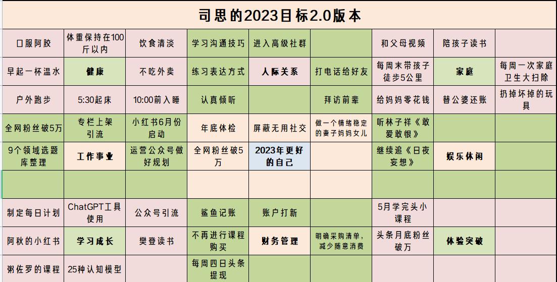 头条涨粉丝有什么捷径吗,头条快速涨粉规则