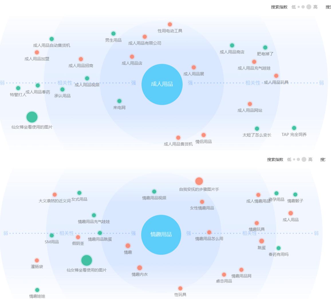 疫情下消费市场变化,疫情时代下消费趋势