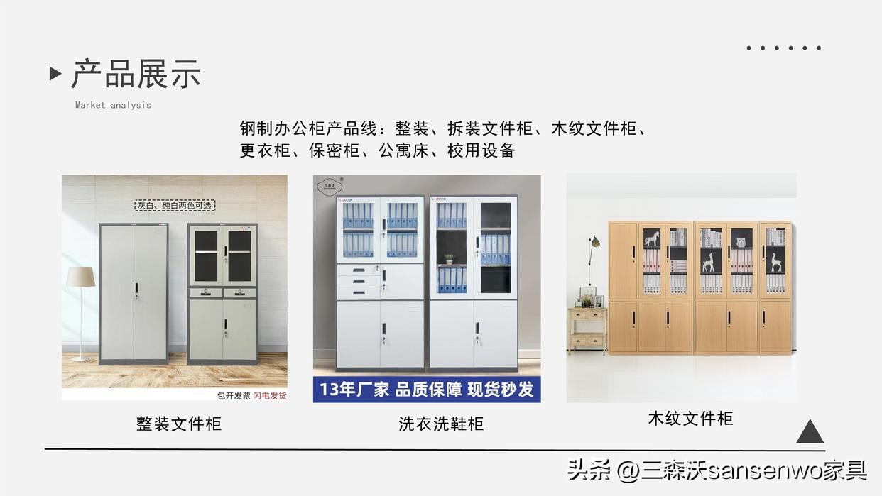 洛阳市森沃办公家具厂,河南省洛阳森豹办公家具有限公司