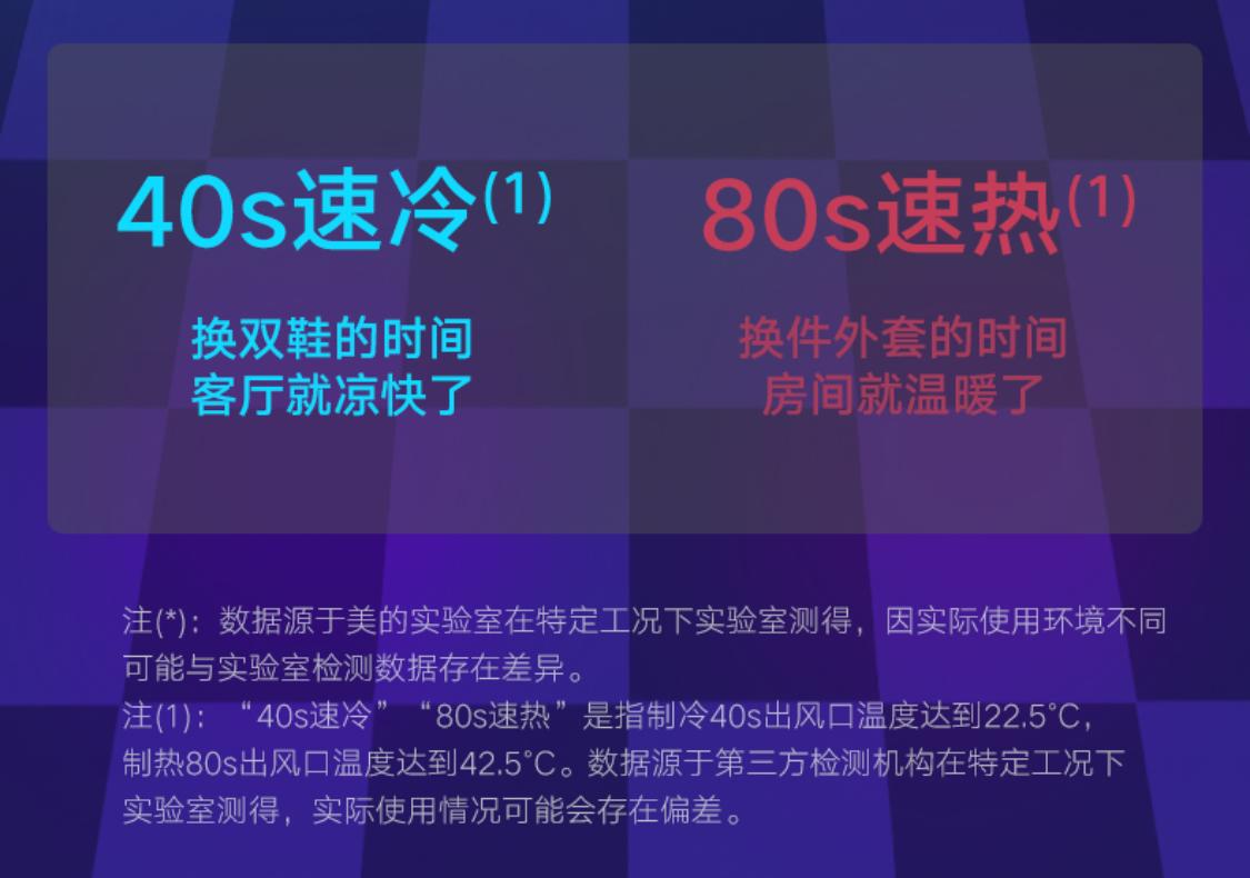 只要4899元的3匹柜机空调一天才五度电？华凌N8HB1A测试
