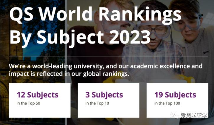 拥有巨大上升潜力的英国大学排名,2024年qs英国大学排名完整版中文
