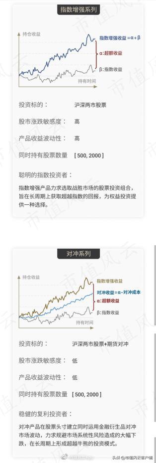 幻方量化私募排名,量化私募基金幻方