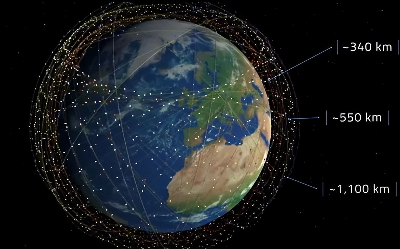 马斯克星链给军方了吗,马斯克打破中国航天神话