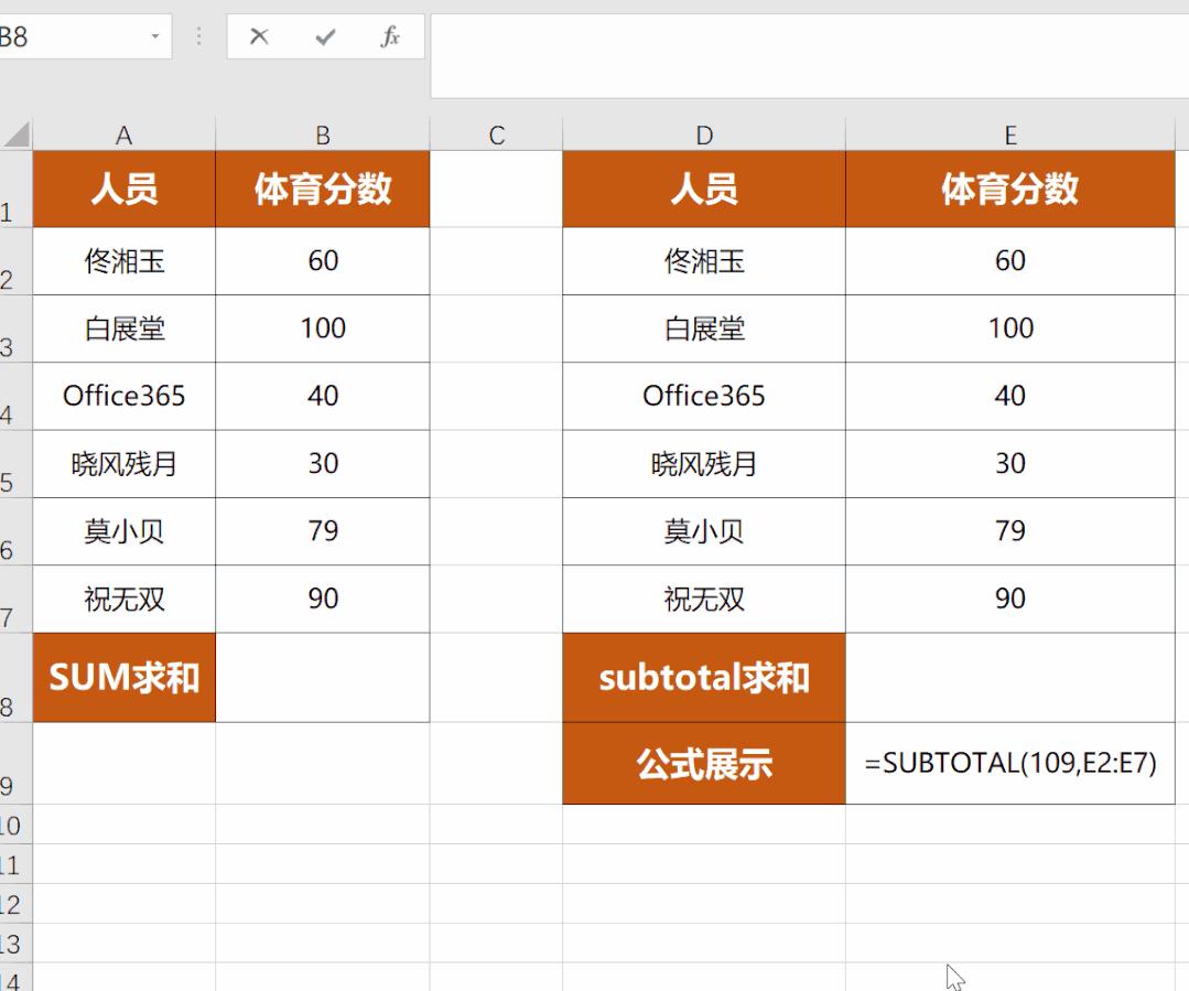 excel必背100个常用函数,excel必背50个常用函数示例