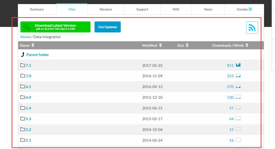 kettlelinux定时任务,kettle配置定时任务