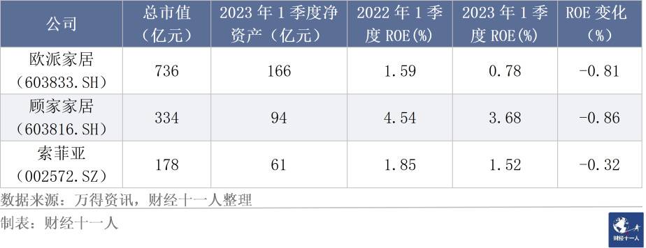 什么行业赚钱都不是那么容易,县城闷声赚钱的行业