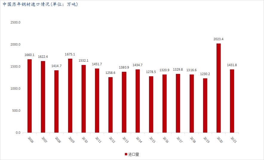 mysteel钢材最新价格,mysteel最新信息