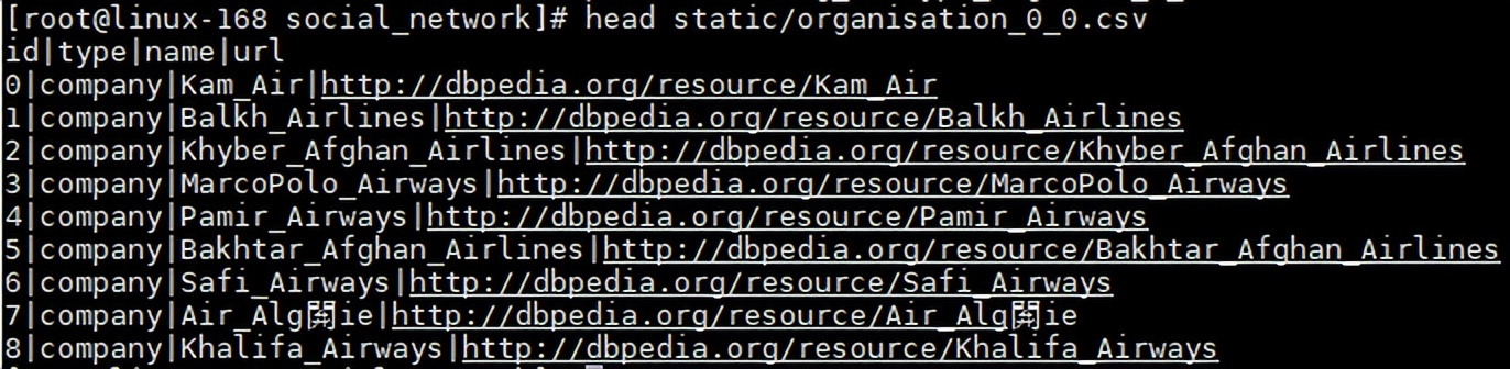 带你认识图数据库性能和场景测试利器LDBCSNB