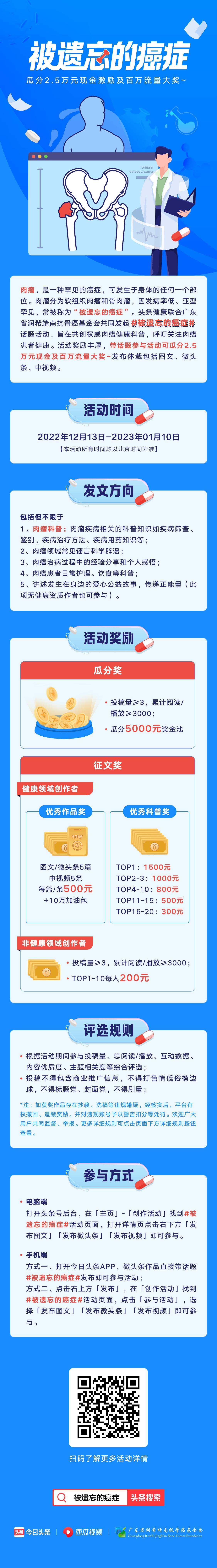 平滑肌瘤和平滑肌肉瘤是一样吗,平滑肌瘤和平滑肌肉瘤的区别