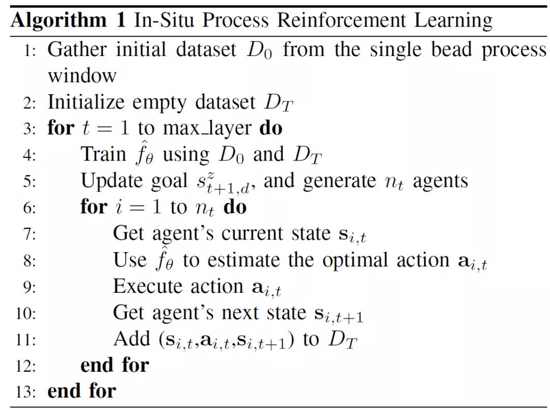 增材制造技术的最新研究,狭义的增材制造技术