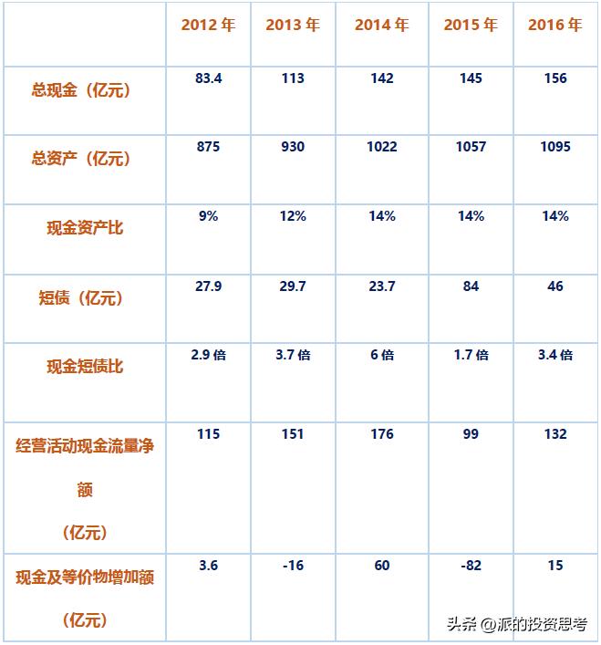 600585海螺水泥深度分析,海螺水泥600585个股点评