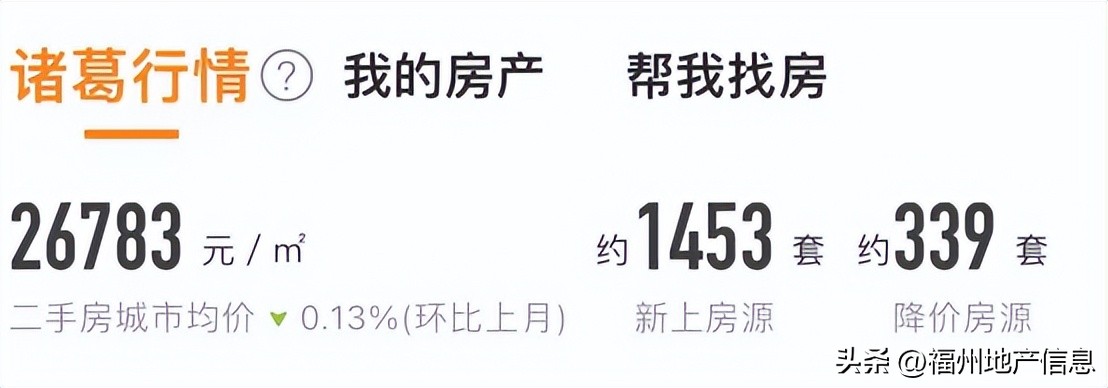 福州二手房降价原因,福州闽江世纪城二手房