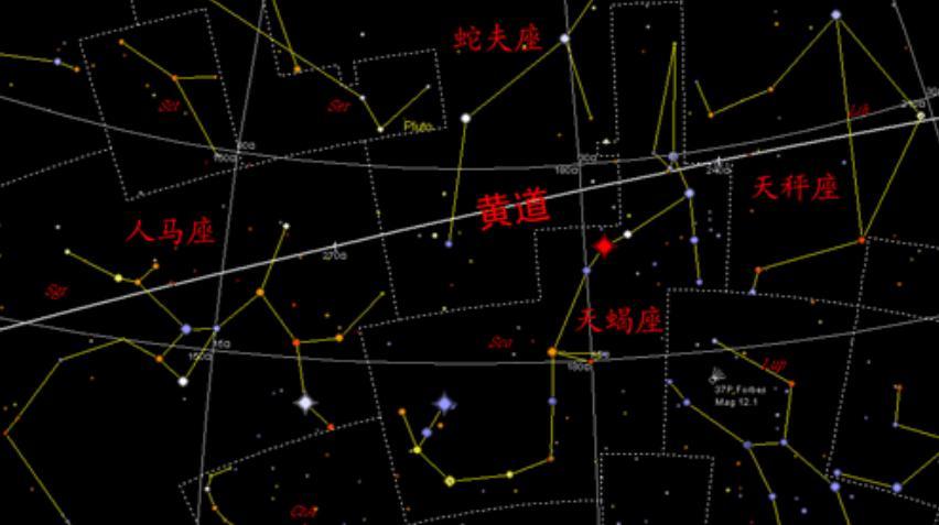 乘马班如的解释,八种卦象分别对应的天象