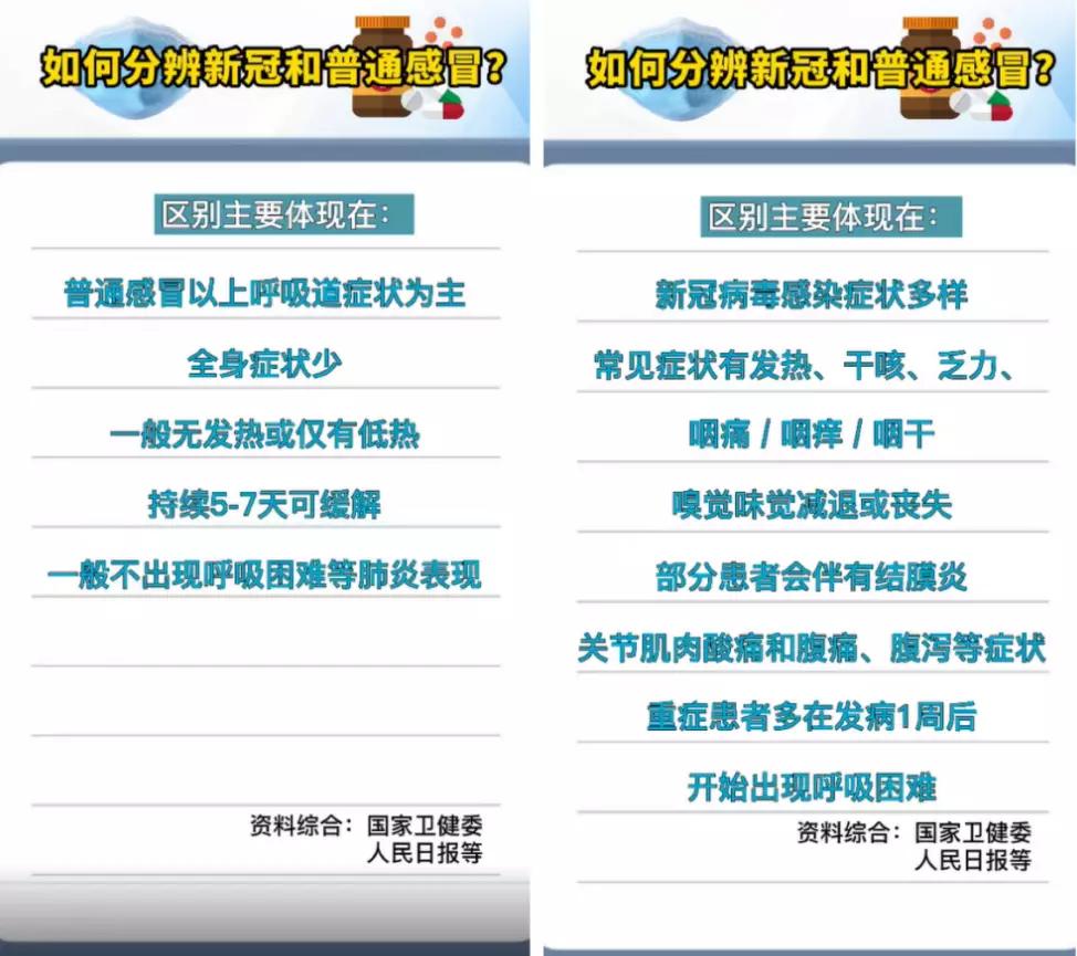 紧急通知各学校停课,紧急通知学校活动