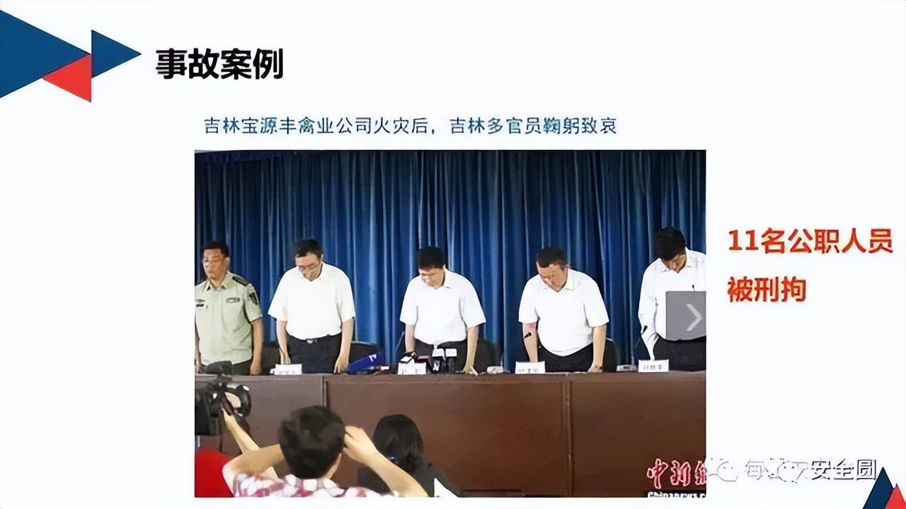 安全生产典型违章300条修订版,常见的安全生产违章行为有哪九种