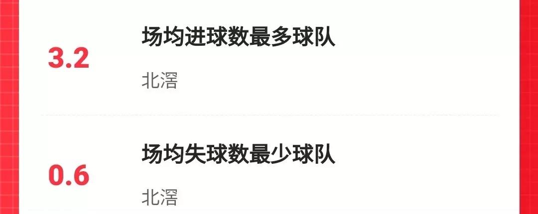 北滘队夺冠！2021年顺德区第三届市*运民**动会11人制足球联赛落幕