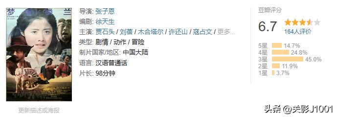 盗墓贼去楼兰古墓盗墓,中国史上第一部盗墓片