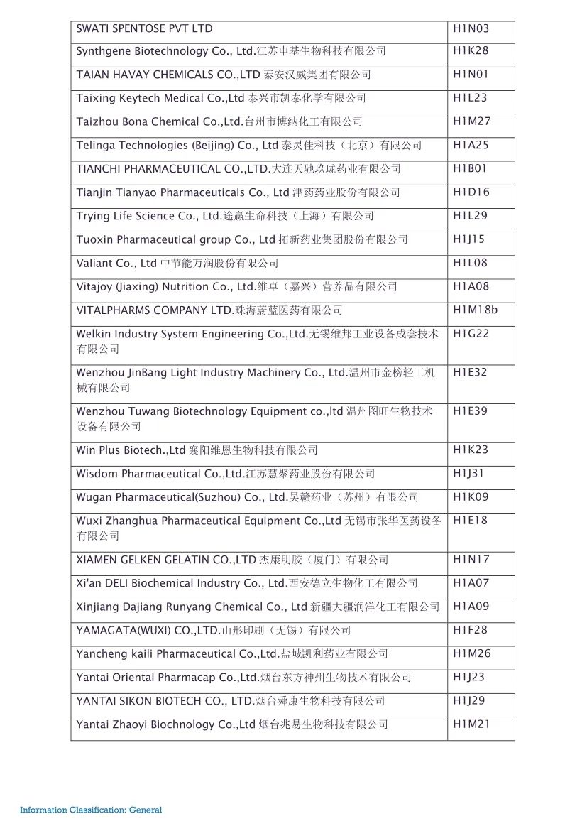 2023制药包装展会,广州制药设备展2024