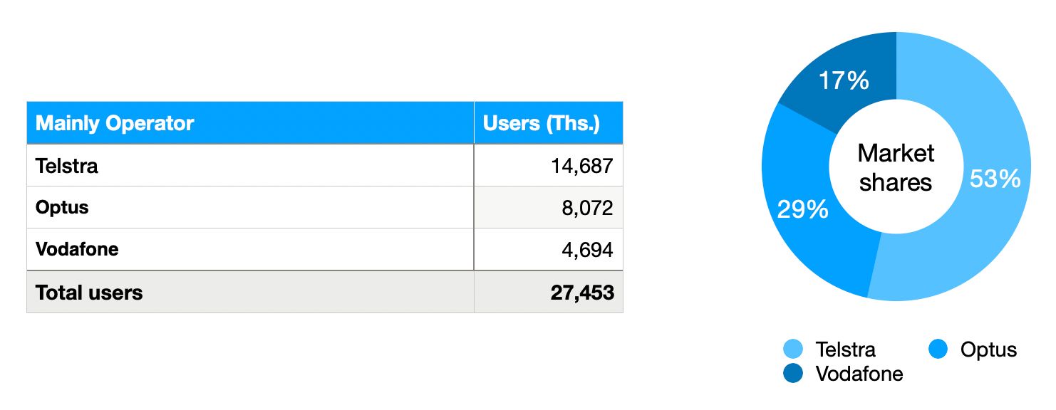 出海指南,出海指南新玩法