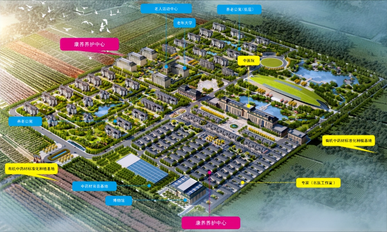 山西康养发展趋势,山西康养最好的地方