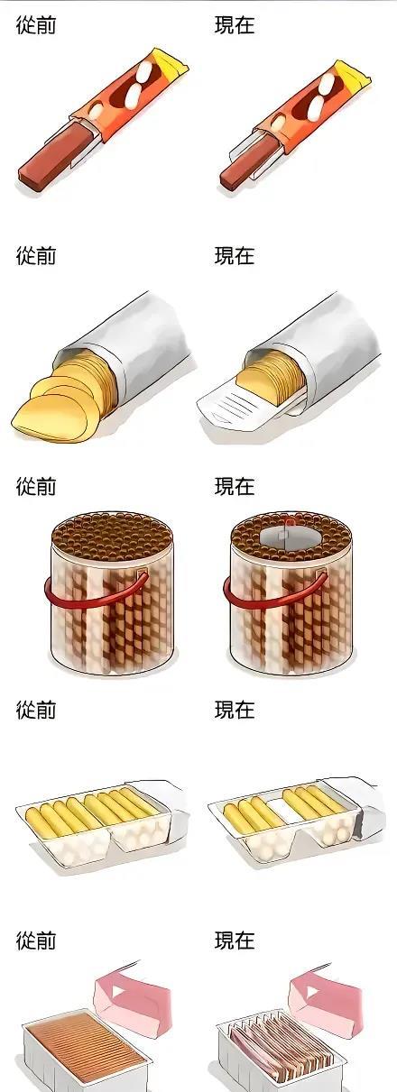 小区的公摊面积,新小区公摊面积是多少