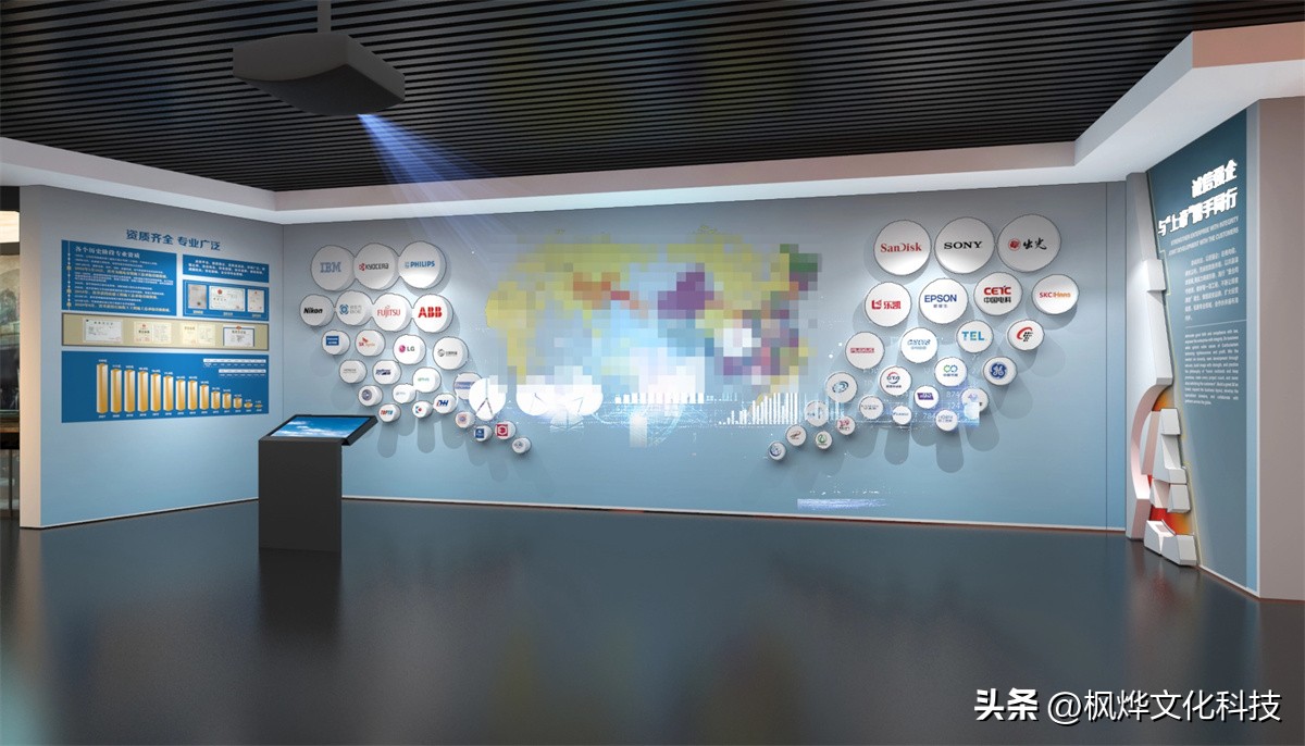 手把手带你了解企业展厅策划,企业展厅设计规划