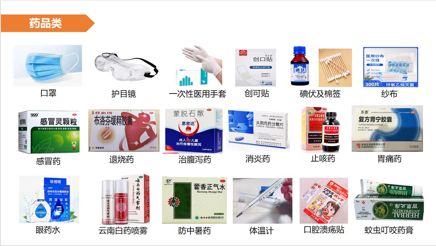 英国留学行李清单男生,英国留学行李清单双肩背包