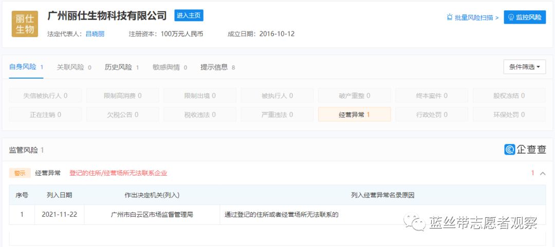 广州丽仕生物旗下茵蕊抑菌凝胶治疗妇科疾病？四级代理涉嫌违法