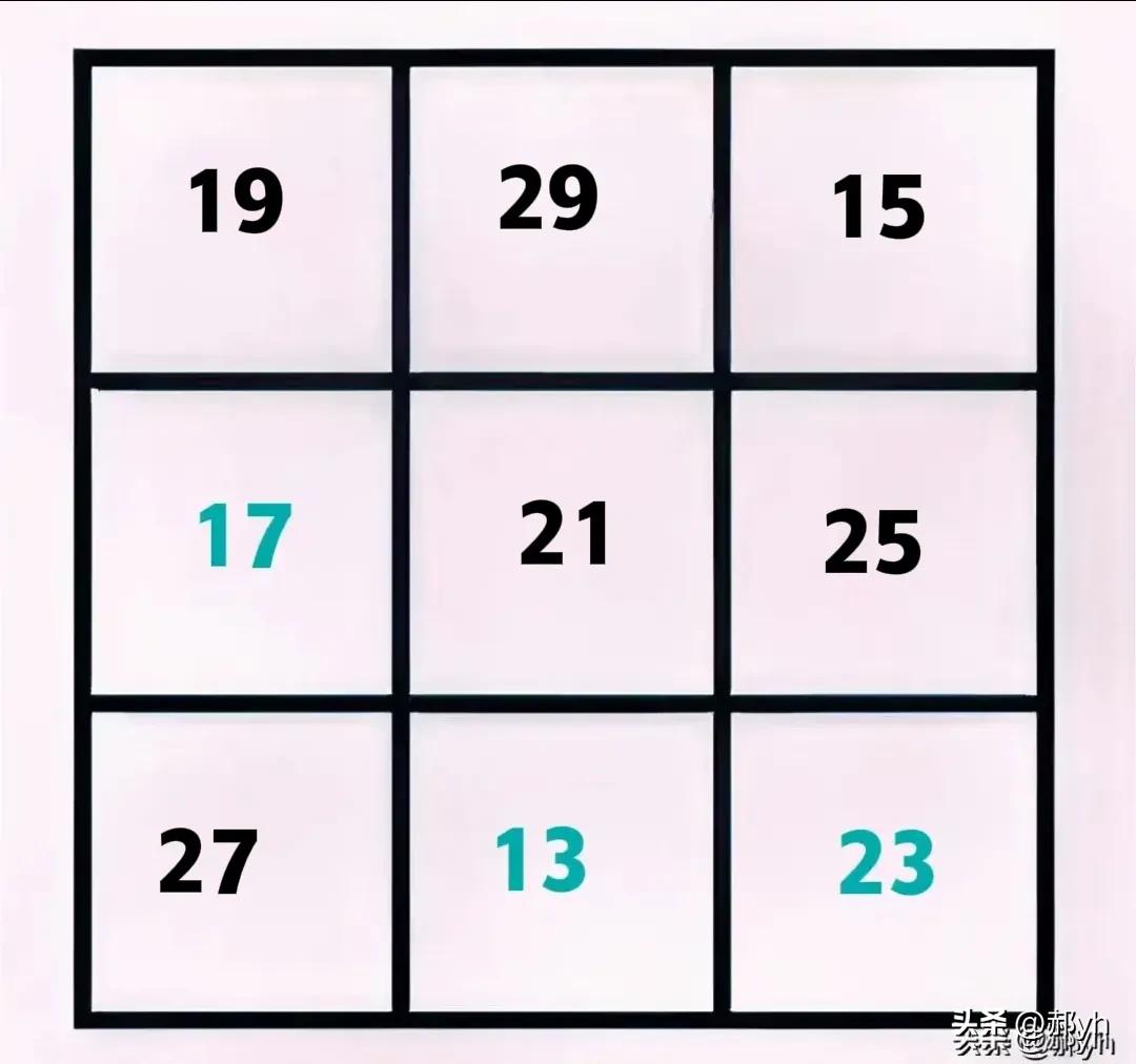 三阶幻方100题目,三阶反幻方解法口诀