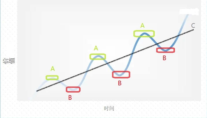 炒股必看的10篇文章,炒股每一个月必看总结
