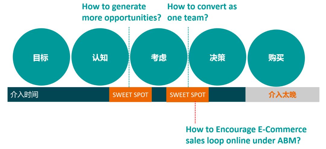 四灵之一白虎意义,四灵兽之白虎的精彩视频