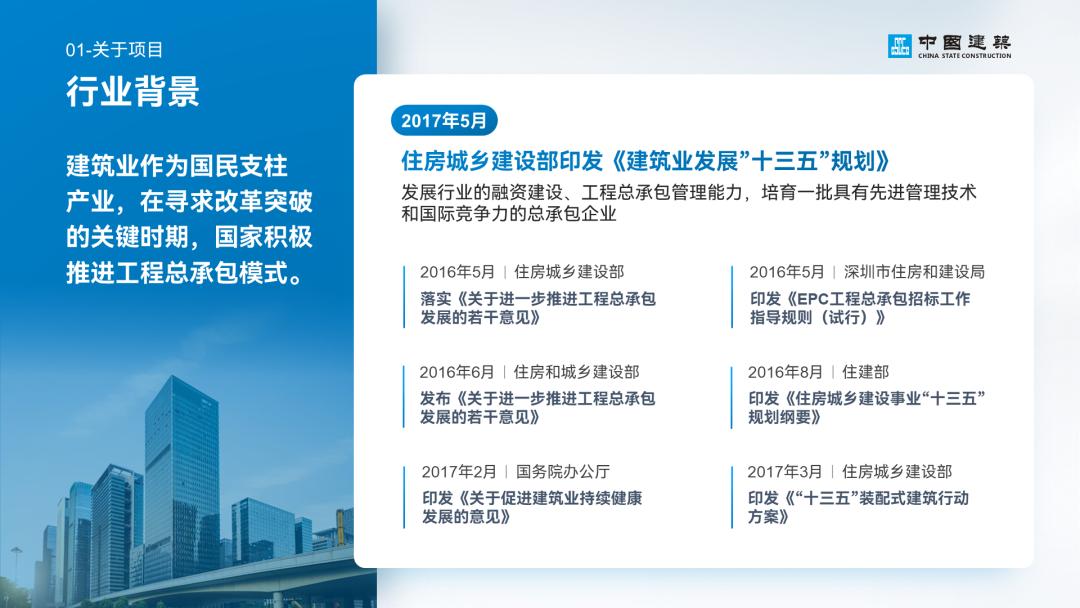 工作汇报ppt排版高级感布局,英语课ppt排版高级感