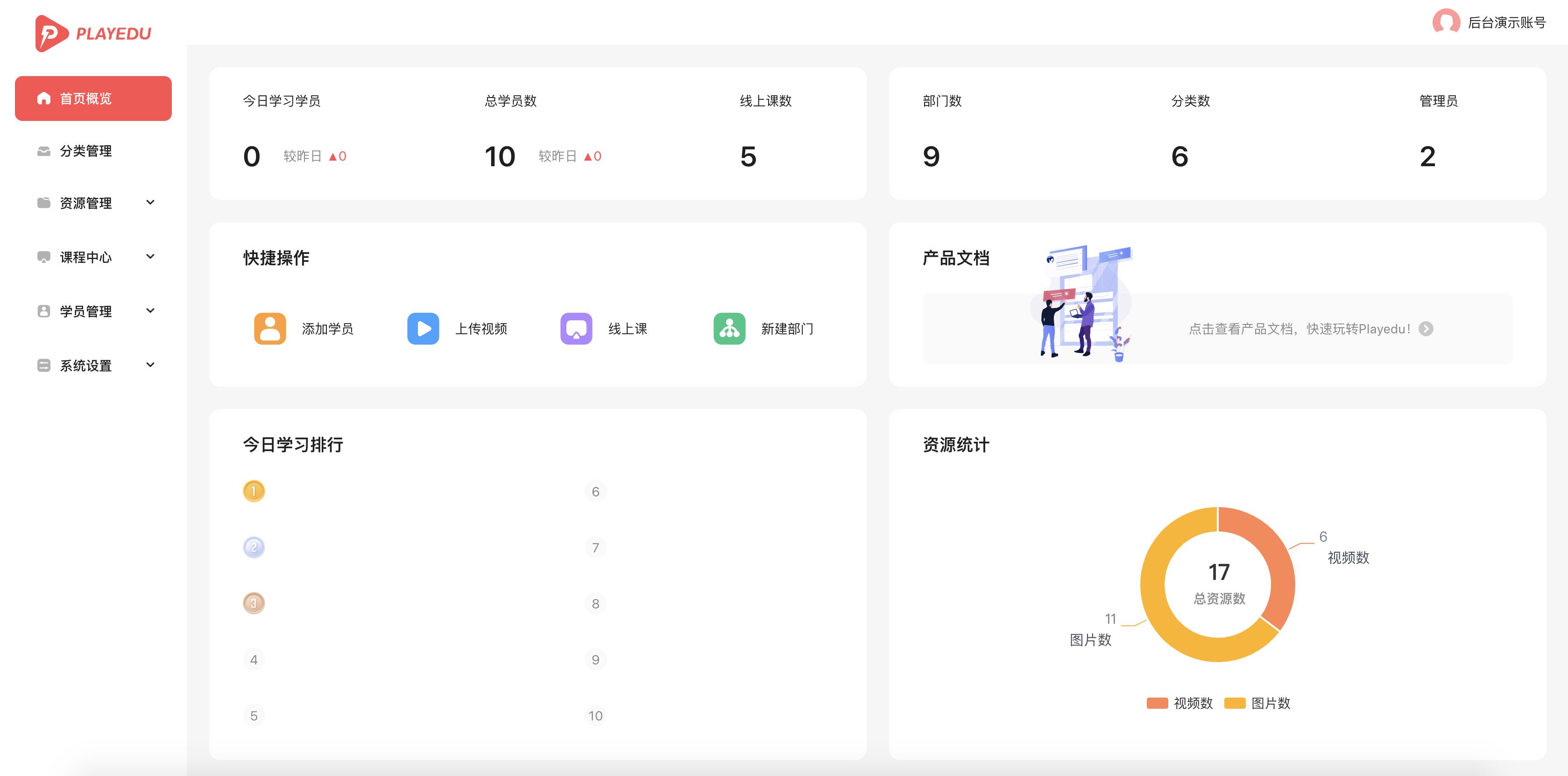 赚钱项目100个,接私活开源项目