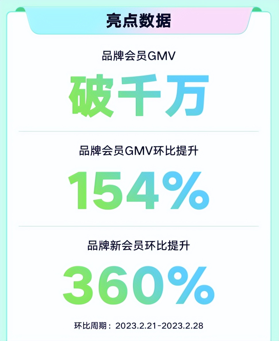 快手直播电商发展对策有哪些,快手直播电商平台的营销方法