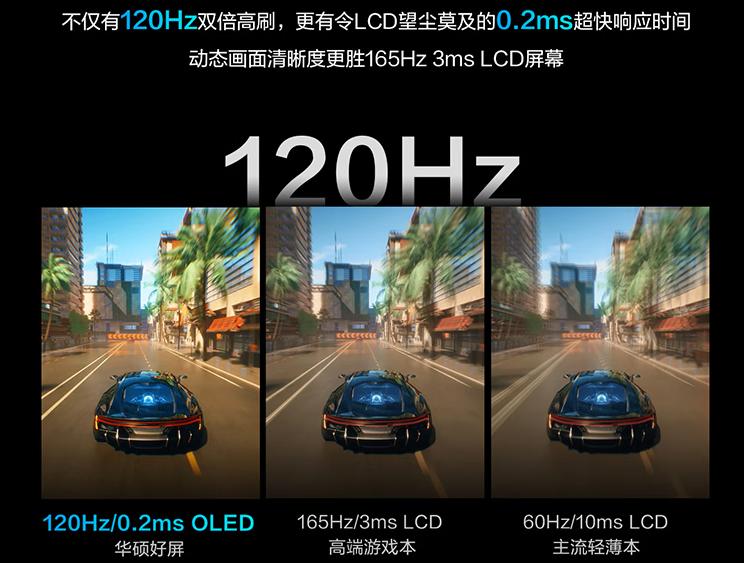 大屏幕华硕笔记本推荐,华硕超窄边框的16寸笔记本推荐