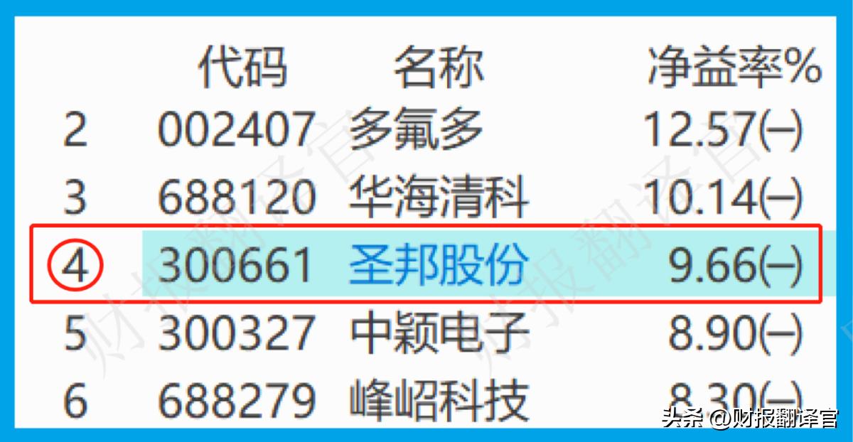 a股唯一一家氢能源,a股唯一稀缺的机器人公司