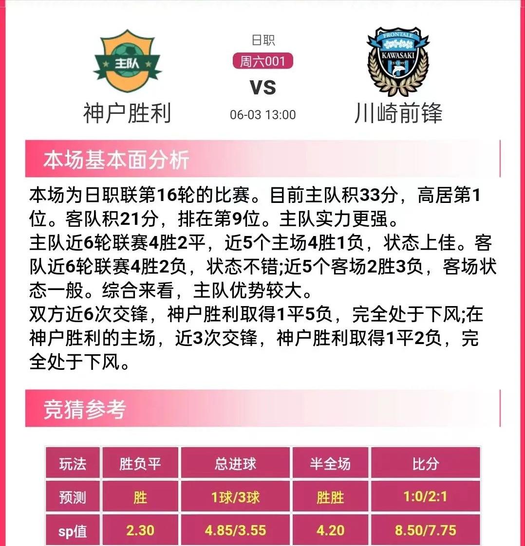 竞彩足球今日胜平负预测推荐,每日竞彩足球胜平负预测推荐