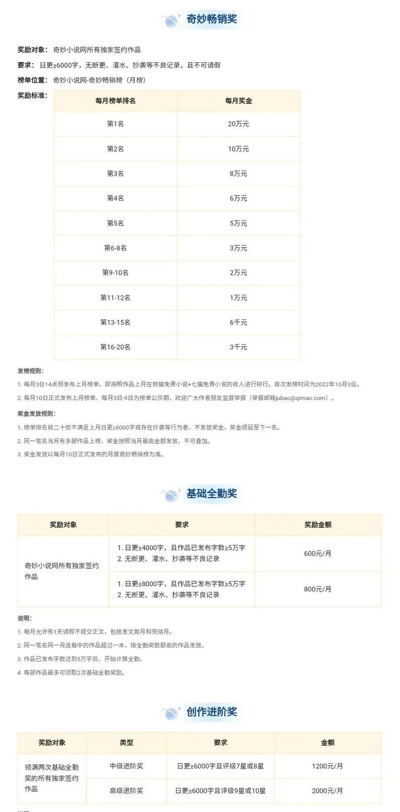 小说新手交流的平台,最适合新手的小说平台