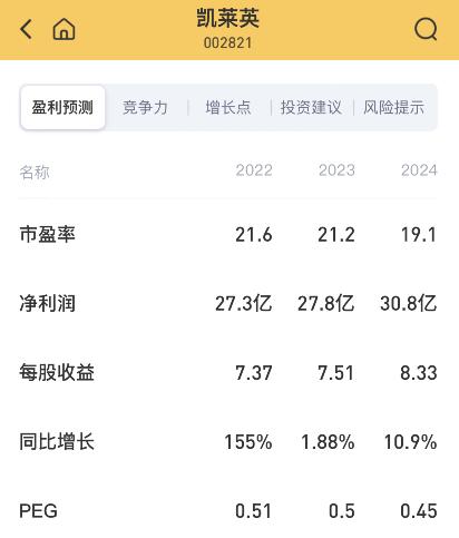 爆仓了如何调整心态,爆仓了心里难受